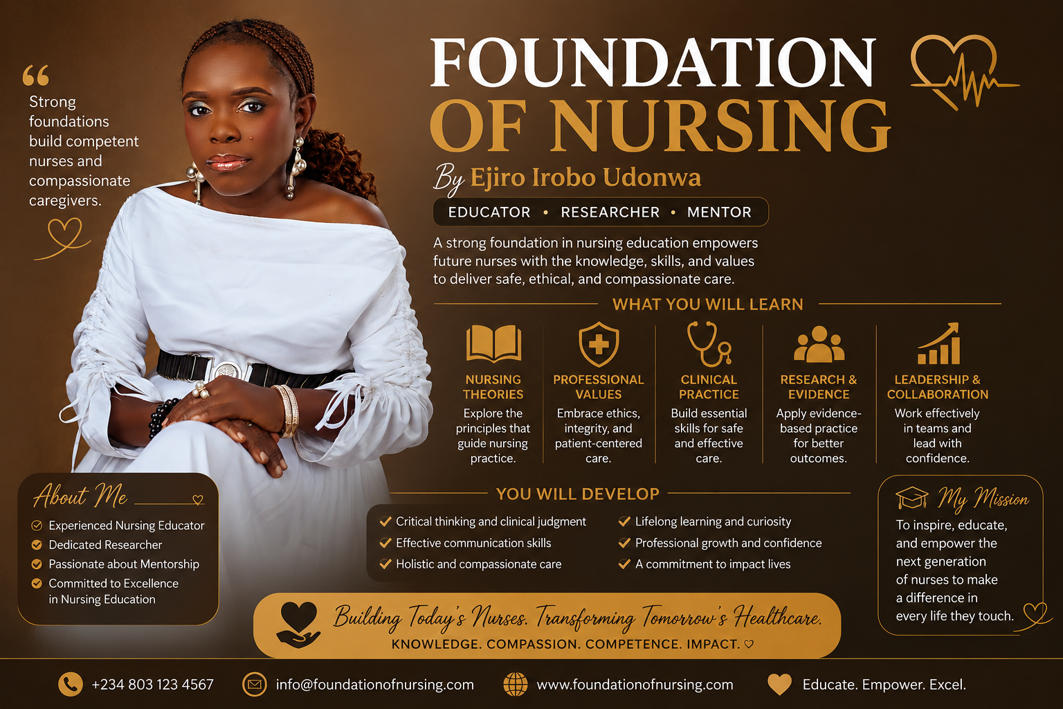 FOUNDATION OF NURSING