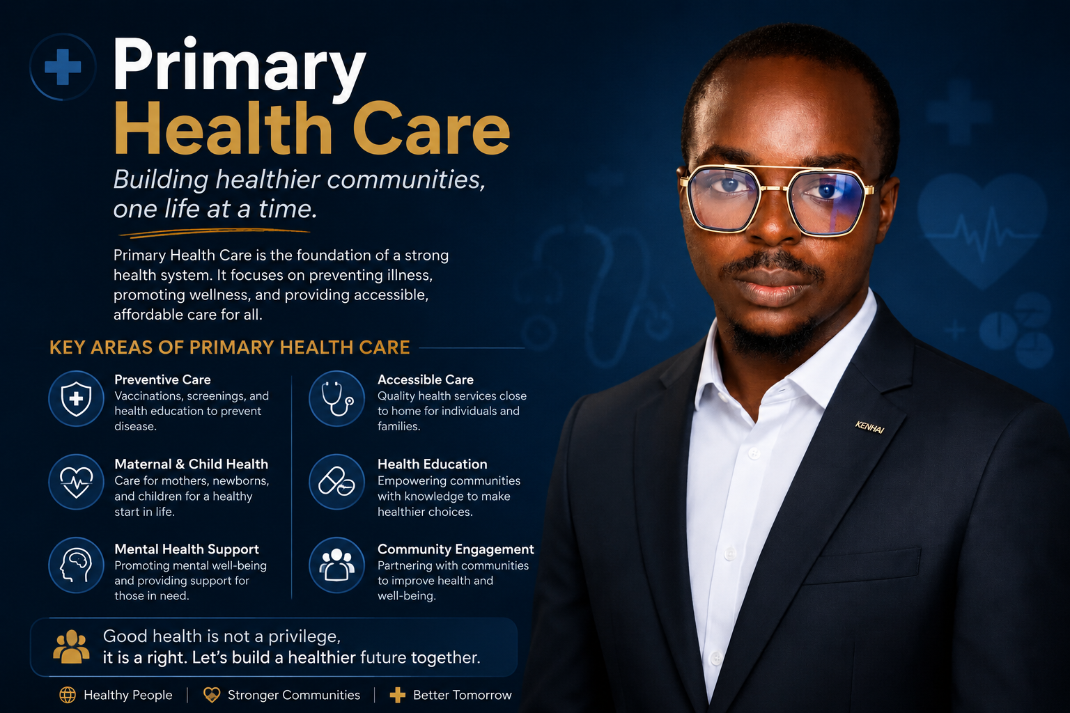 PRIMARY HEALTH CARE (P.H.C)