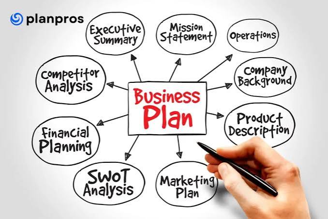 BUSINESS ORG. AND MANAGEMENT 120 HS2 1ST TERM